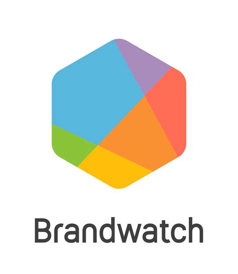 brand watch company|brandwatch locations.